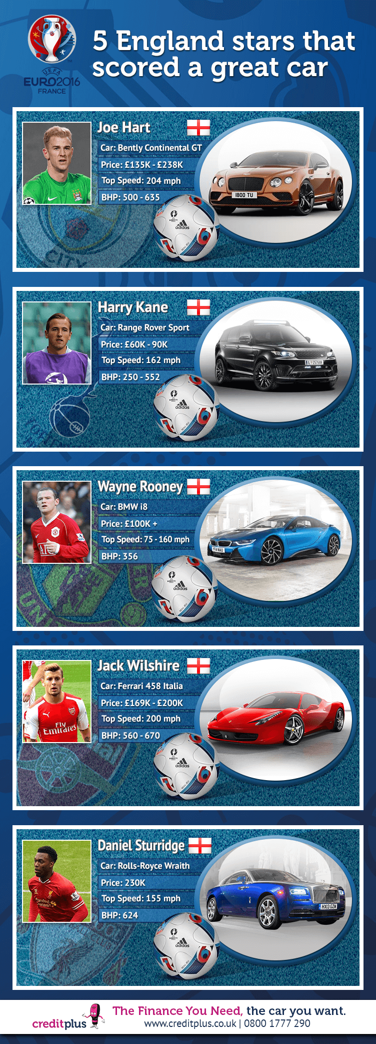 football_cars_euro_2016png