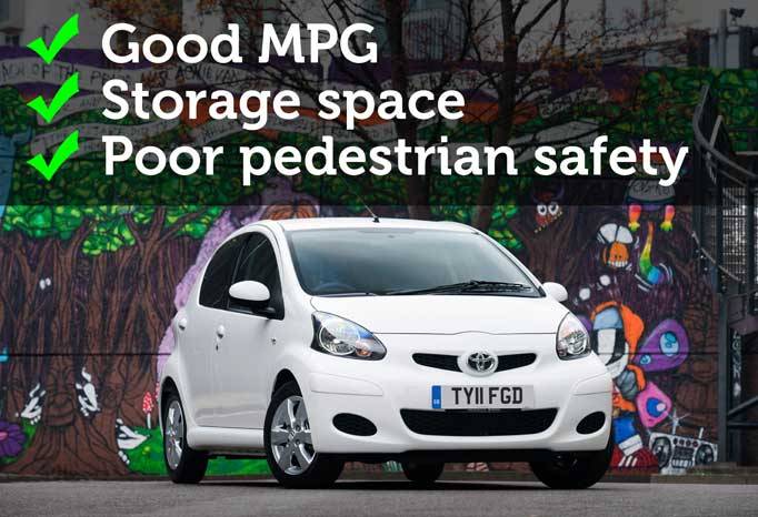 toyota-aygo-ultimate-zombie-carjpg