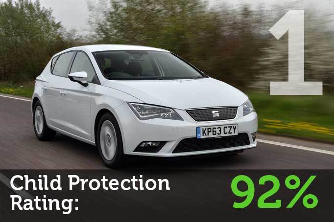 seat-leon-imagejpg