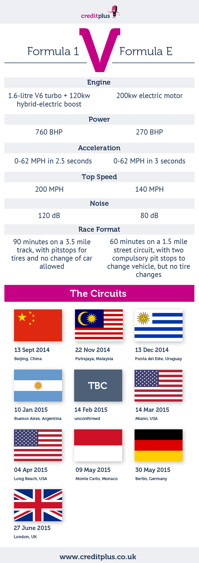 formula-e-graphicpng