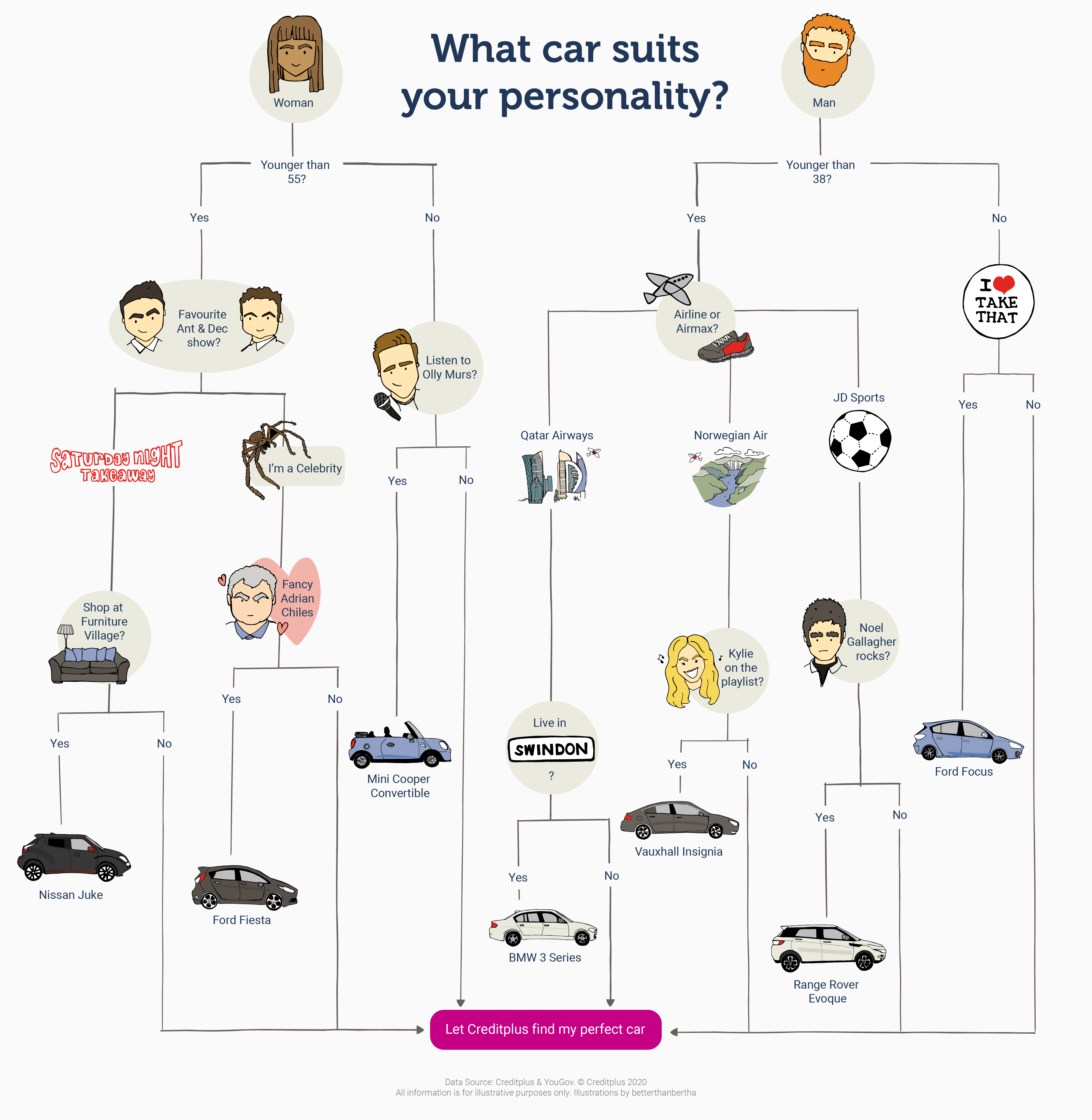 flowchart-01png